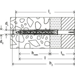 Fischer Constructie Plug SXRL TX 8x100mm -Efficiënte Gereedschapsopslag 16492 02