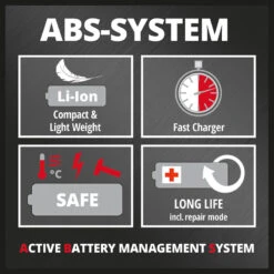 Einhell Li-ion Accu 18V -4,0Ah -Efficiënte Gereedschapsopslag 36819 05