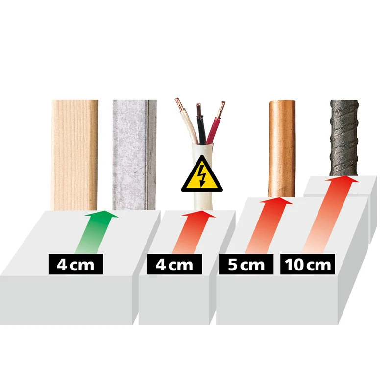 Laserliner MultiFinder Pro 5 Laserliner MultiFinder Pro - Afbeelding 3