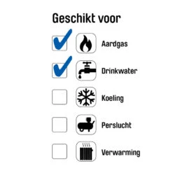 Roba Ommantelde Koper Buis 12mm 5m -Efficiënte Gereedschapsopslag 59546 25